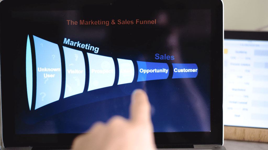 The Sales Process and Lead Nurturing