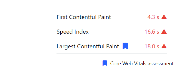 Google Algorithm updates
